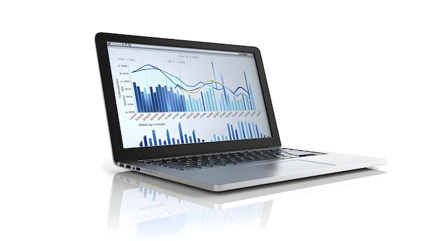 Фінанси та графіки